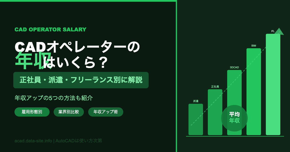 CADオペレーターの年収